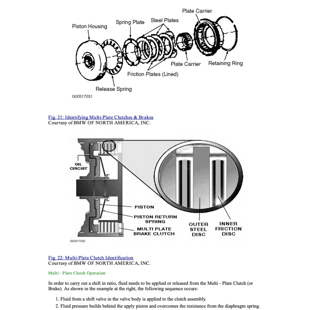BMW Z3 E36/37 1996-2002 Full Manual Set – Repair & Maintenance Manual