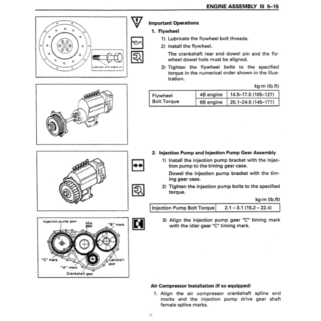 ISUZU ENGINE 4BG1/4BG1T/6BG1 Workshop Repair Manual