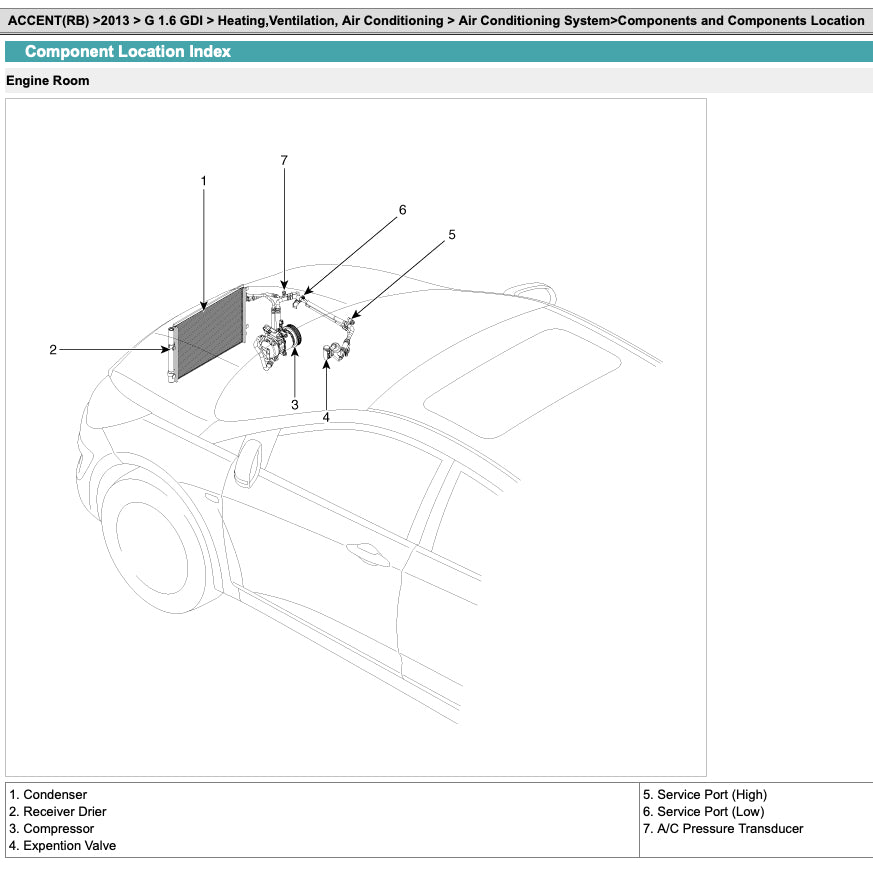 HYUNDAI ACCENT SOLARIS RB/RC 2011-2018 Full Manual Set – Repair & Maintenance Manual
