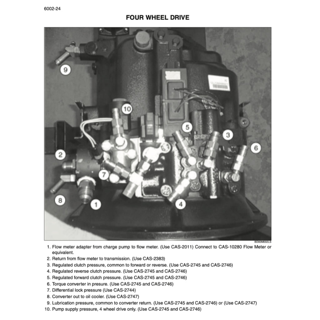 CASE 580SM(and) 590SM(and) LOADER BACKOE Workshop Repair Manualand Parts Book