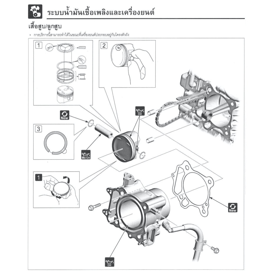 HONDA FORZA 350 NSS350-A 2021+ Full Manual Set – Repair & Maintenance Manual IN THAI LANGUAGE and Spare Parts Catalog and User Handbook