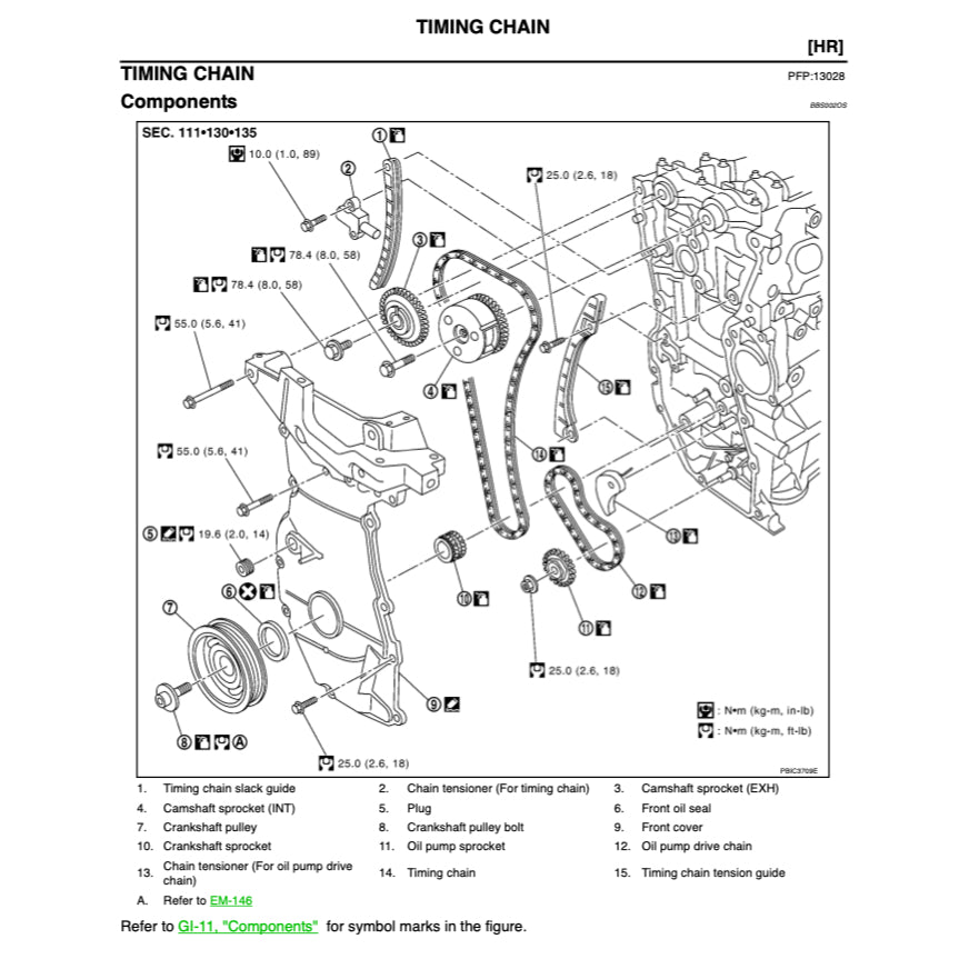 NISSAN NOTE E11 2004-2013 Full Manual Set – Repair & Maintenance Manual