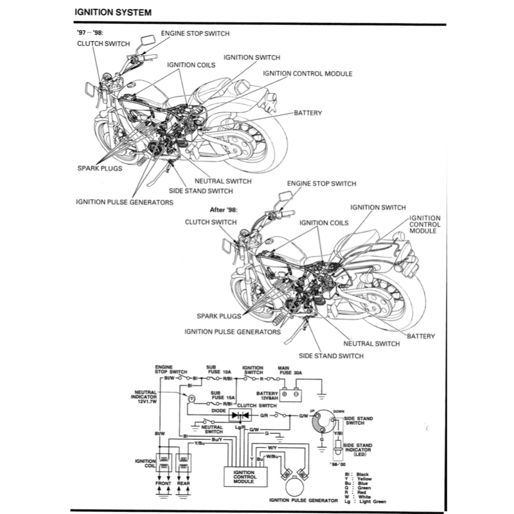 HONDA SHADOW VT600C / CD / VLX 1988-2006 Full Manual Set – Repair & Maintenance Manual and User Handbook
