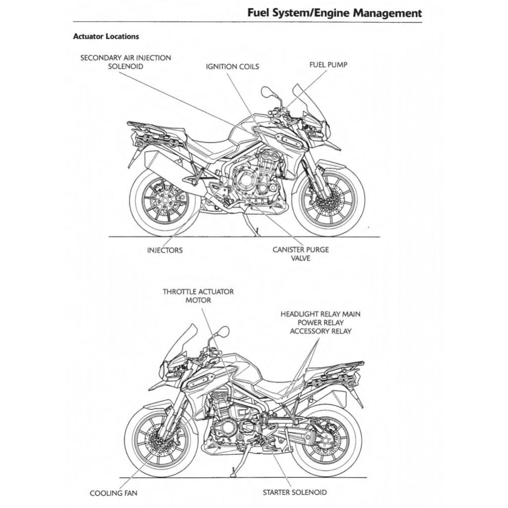 TRIUMPH TIGER EXPLORER 1200 / XC 2012-2015 Full Manual Set – Repair & Maintenance Manual and User Handbook