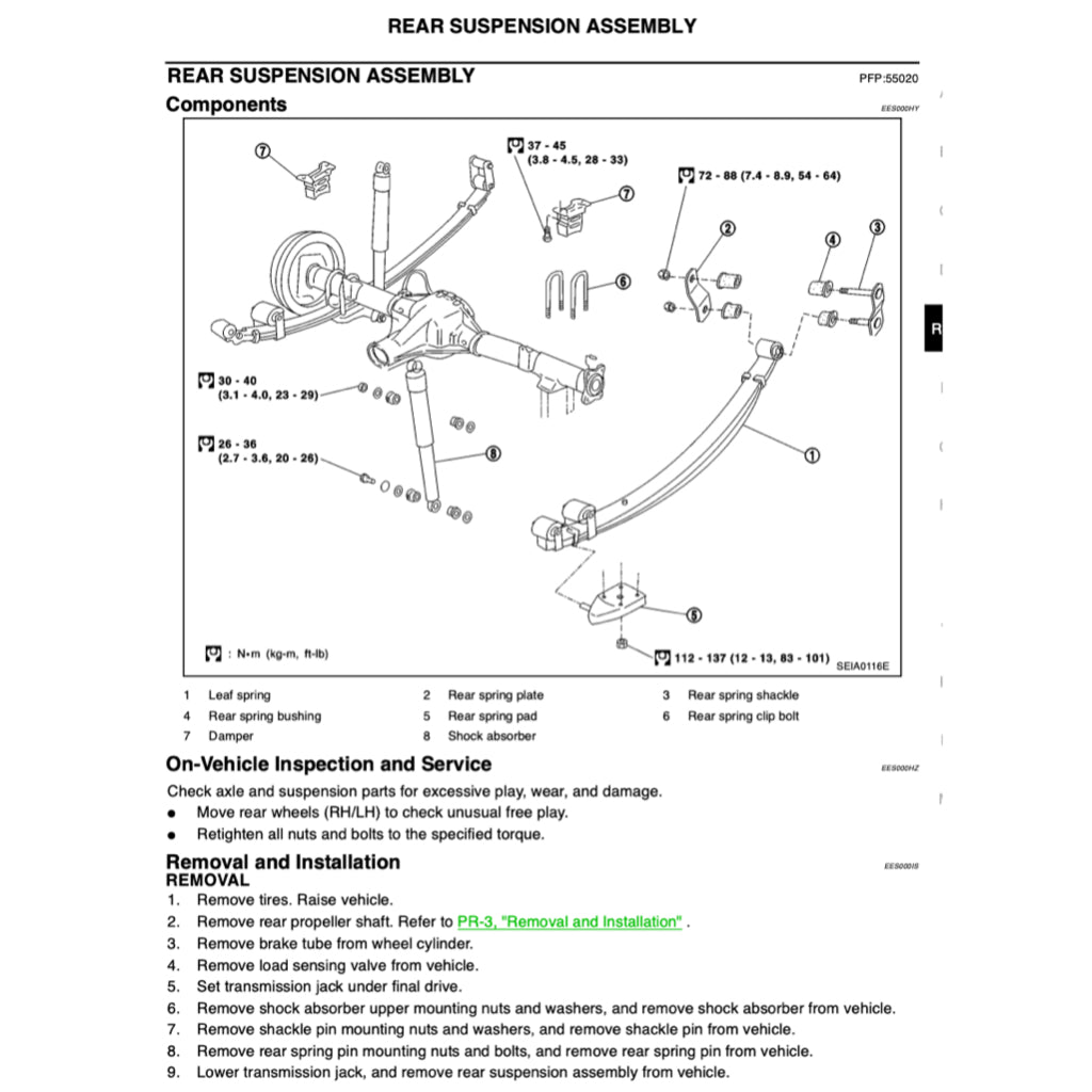 NISSAN URVAN E25 2001-2012 Full Manual Set – Repair & Maintenance Manual