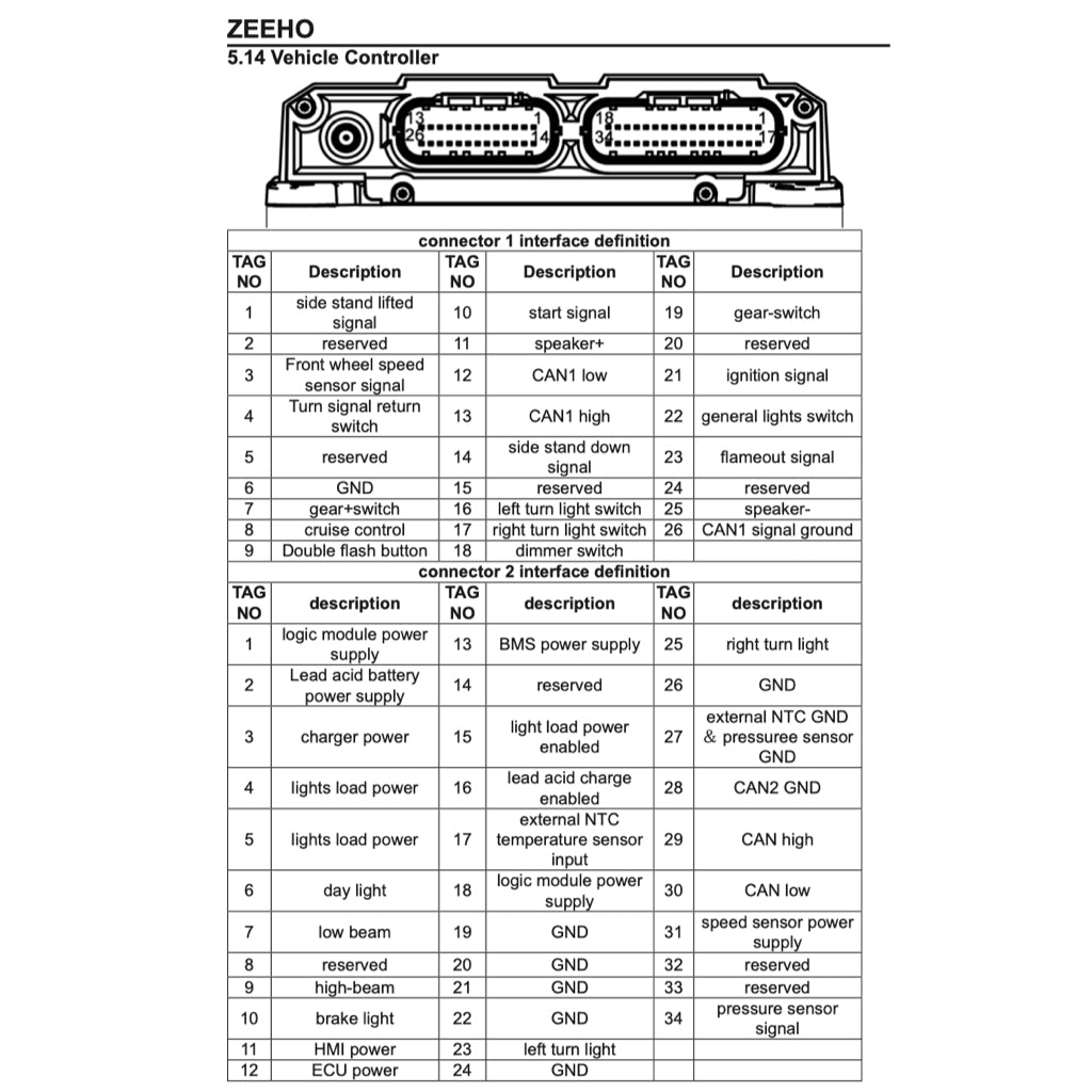 ZEEHO AE8 AE8+ AE8S+ 2024+ Full Manual Set – Repair & Maintenance Manual and Spare Parts Catalog and User Handbook
