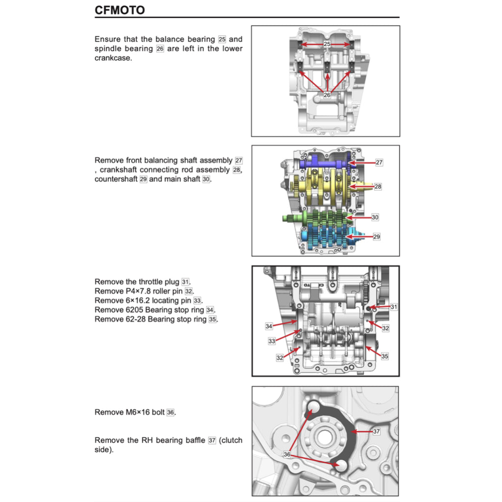 CFMOTO 450SRS / 450SS 2024+ Full Manual Set – Repair & Maintenance Manual and User Handbook
