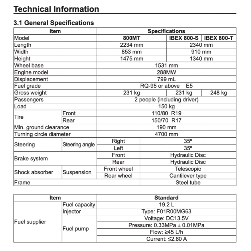 CFMOTO 800MT IBEX 800-S/T 2023+ Full Manual Set – Repair & Maintenance Manual and Spare Parts Catalog and User Handbook
