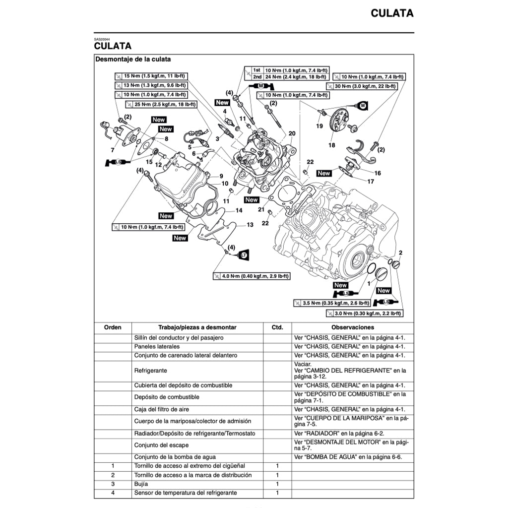YAMAHA MT-15 2019+ Full Manual Set – Repair & Maintenance Manual (SPANISH LANGUAGE) and Spare Parts Catalog and User Handbook