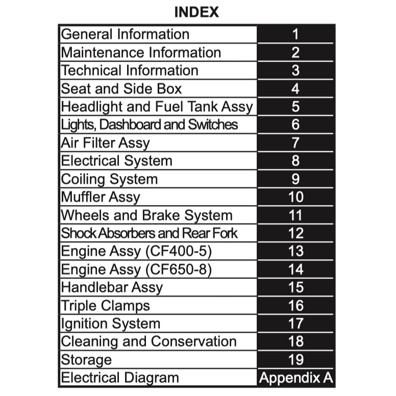 CFMOTO 650GT 2019-2021 Full Manual Set – Repair & Maintenance Manual and Spare Parts Catalogand User Handbook
