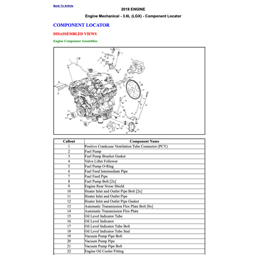 BUICK REGAL 2018-2020 Full Manual Set – Repair & Maintenance Manual