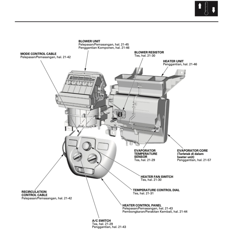 HONDA BRIO DD1 2011-2020 Full Manual Set – Repair & Maintenance Manual - INDONESIAN LANGUAGE