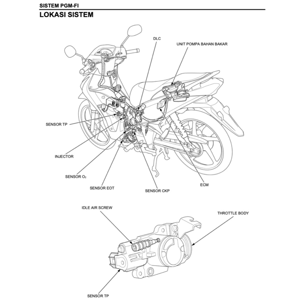 HONDA SUPRA 125 X HELM PGM-FI 2012+ Full Manual Set – Repair & Maintenance Manual and Spare Parts Catalog and User Handbook - BAHASA INDONESIA