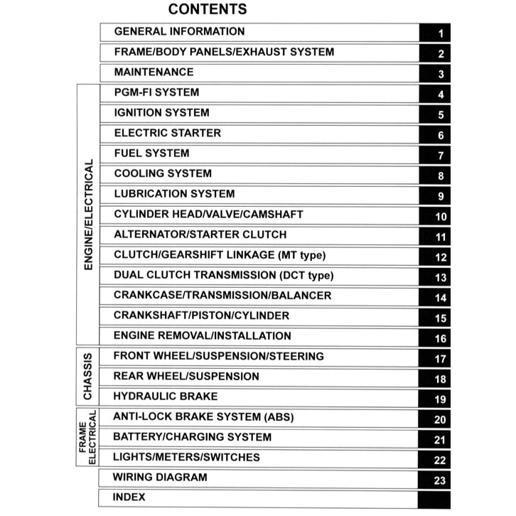 HONDA REBEL CMX1100 2021+ Full Manual Set – Repair & Maintenance Manual and User Handbook