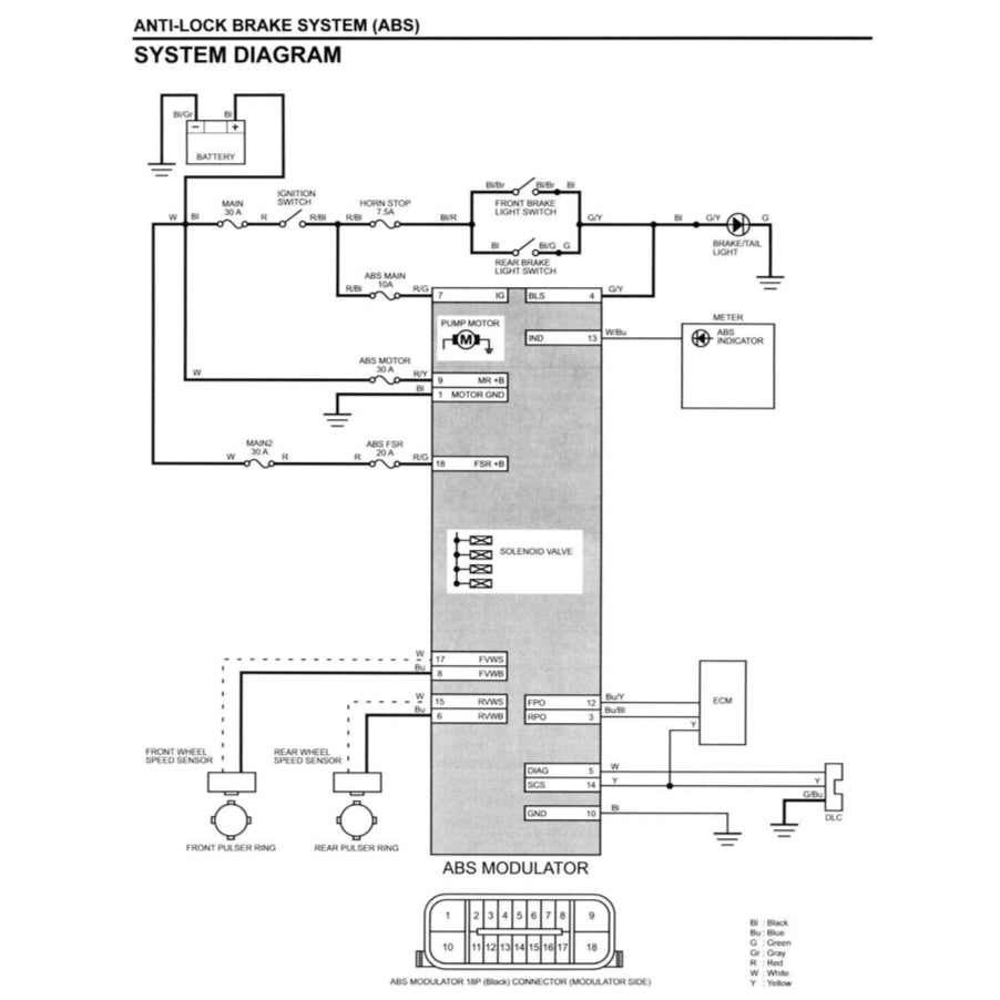 HONDA REBEL CMX1100 2021+ Full Manual Set – Repair & Maintenance Manual and User Handbook