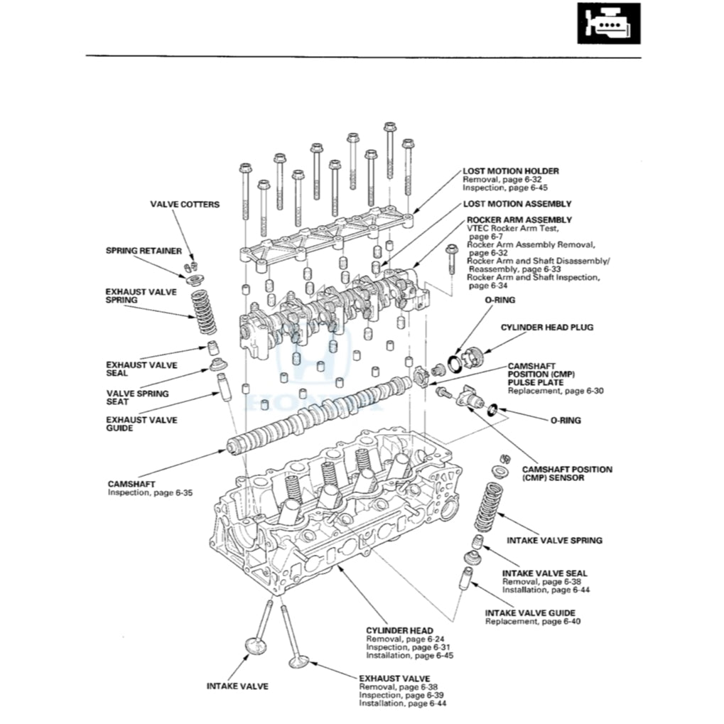 HONDA CIVIC 8 HYBRID FA3 2006-2011 Full Manual Set – Repair & Maintenance Manual