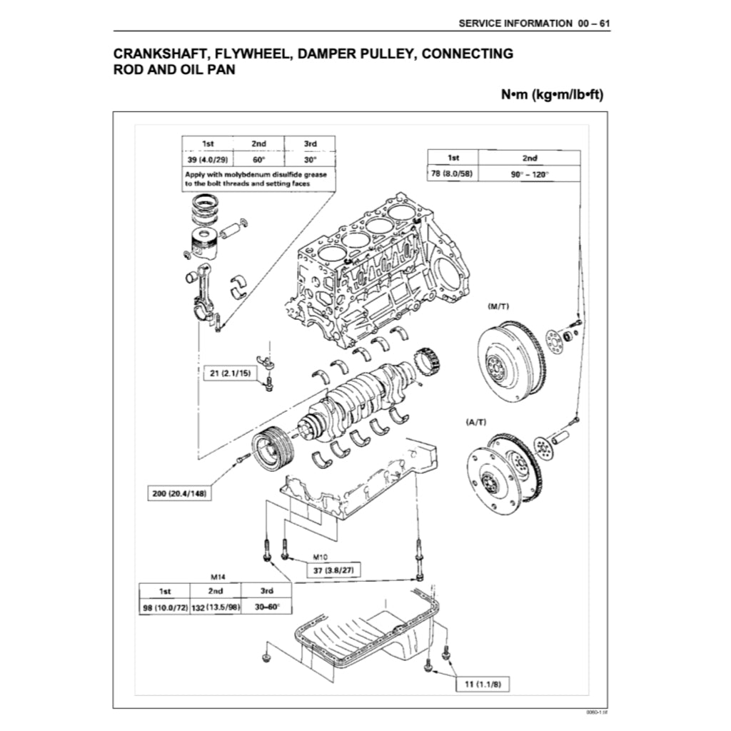 ISUZU ELF NPR NKR NHR 1999-2006 Full Manual Set – Repair & Maintenance Manual