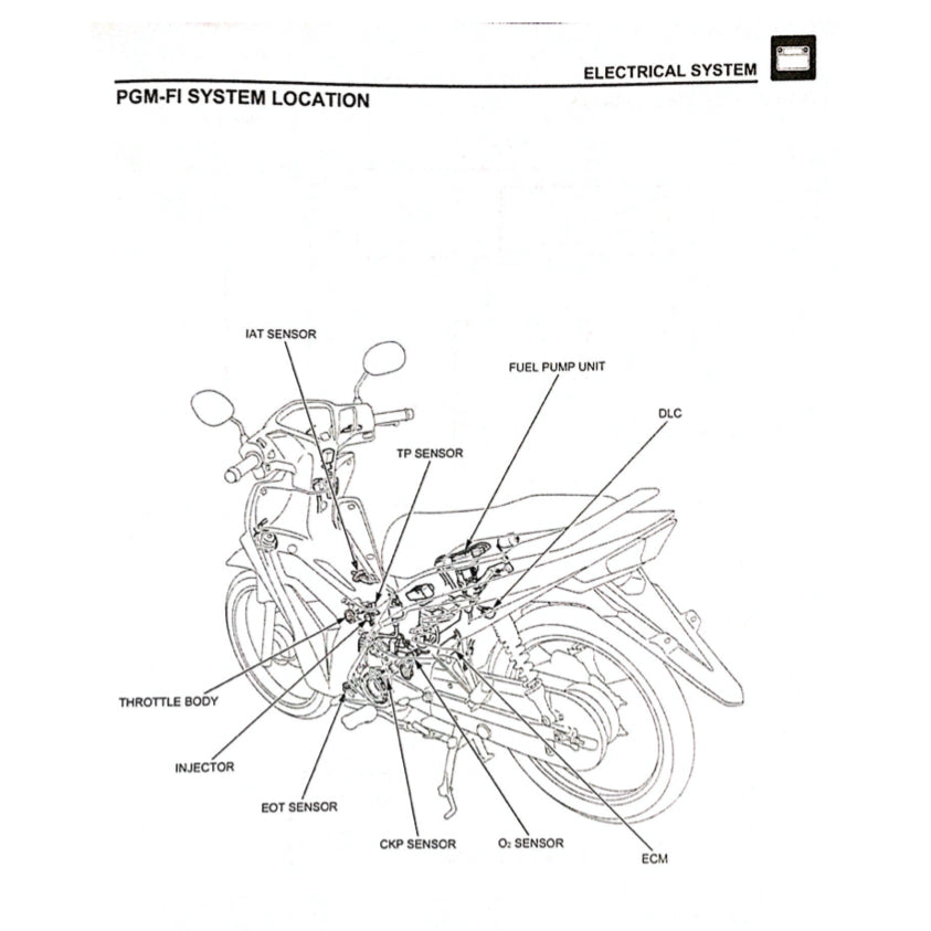 HONDA WAVE ALPHA 110 AFP1100SF 2023+ Full Manual Set – Repair & Maintenance Manual and Spare Parts Catalog andUser Handbook