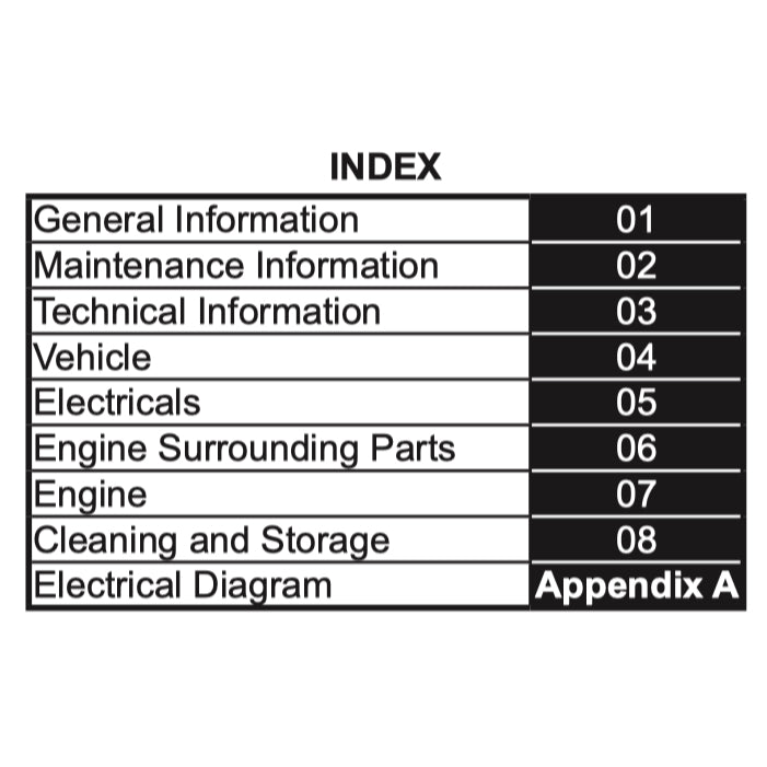 CFMOTO 450SRS / 450SS 2024+ Full Manual Set – Repair & Maintenance Manual and User Handbook