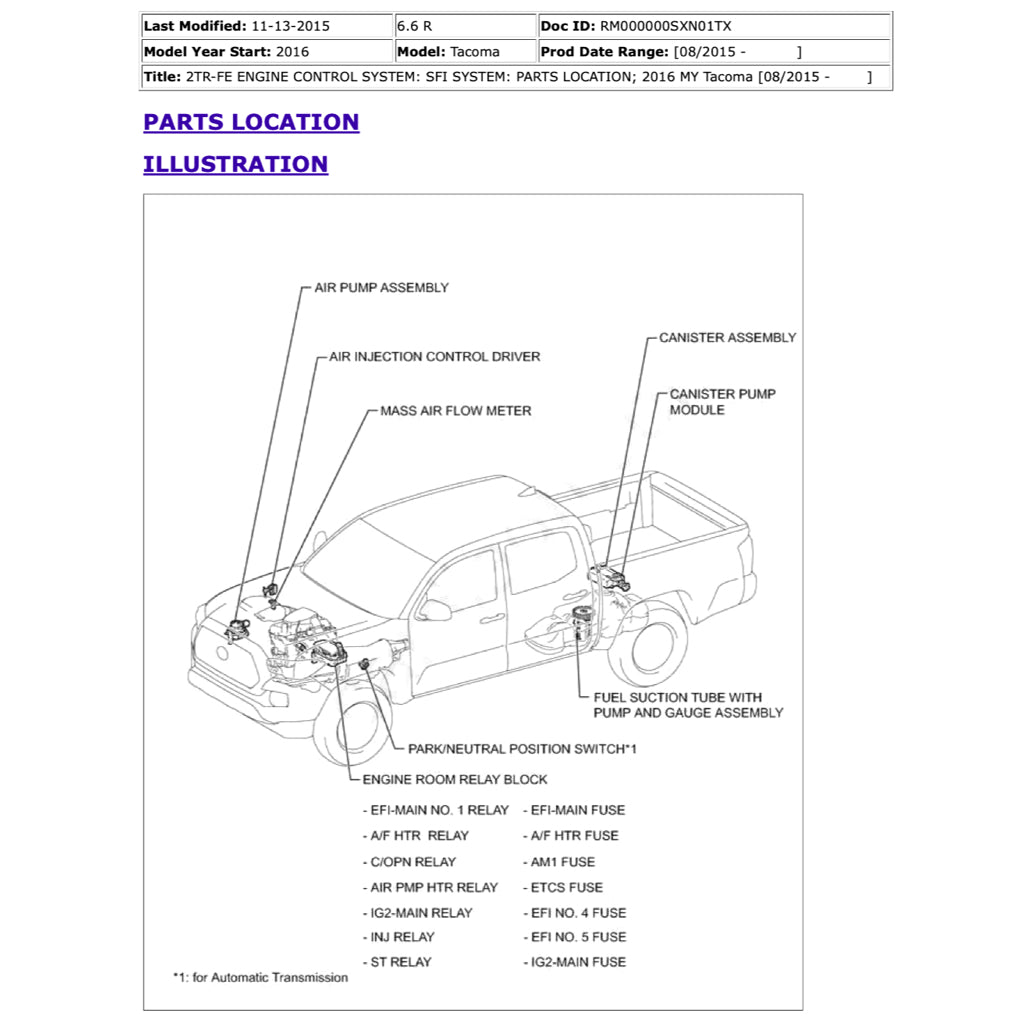 TOYOTA TACOMA N300 2015-2023 Full Manual Set – Repair & Maintenance Manual