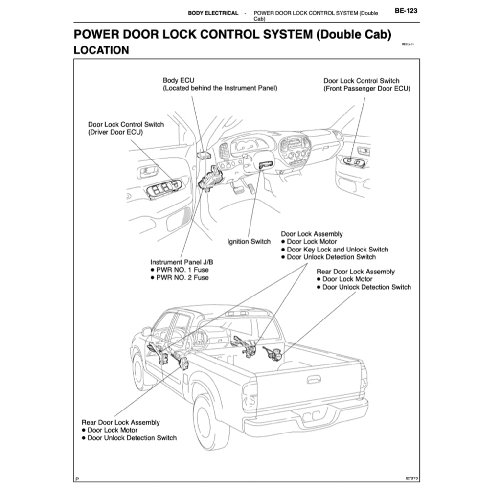 TOYOTA TUNDRA GSK30/UCK30/40 2005-2006 Full Manual Set – Repair & Maintenance Manual