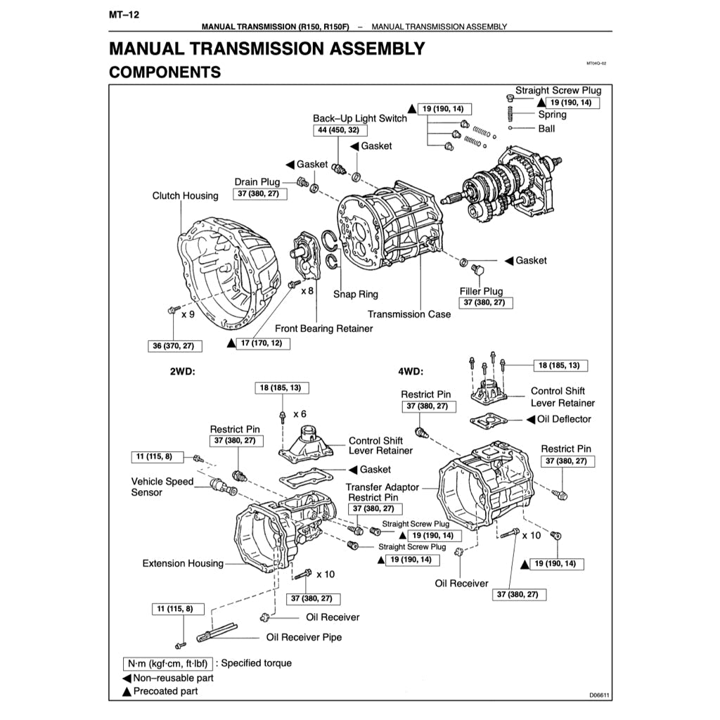 TOYOTA TUNDRA VCK30/40 2000-2004 Full Manual Set – Repair & Maintenance Manual