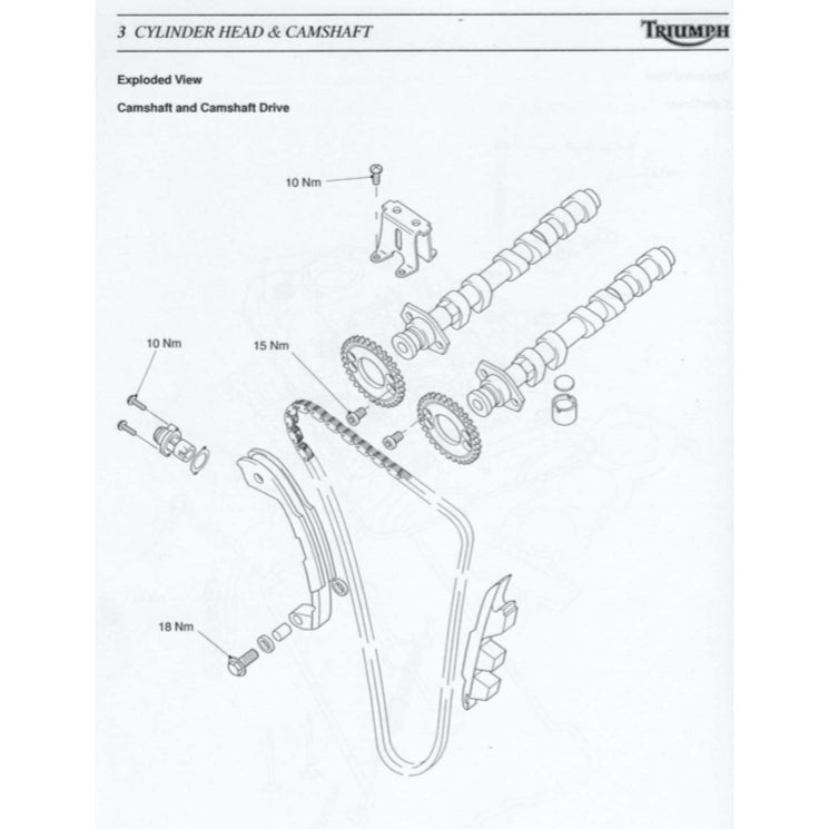 TRIUMPH SPRINT ST / RS 1999-2004 Full Manual Set – Repair & Maintenance Manual and User Handbook