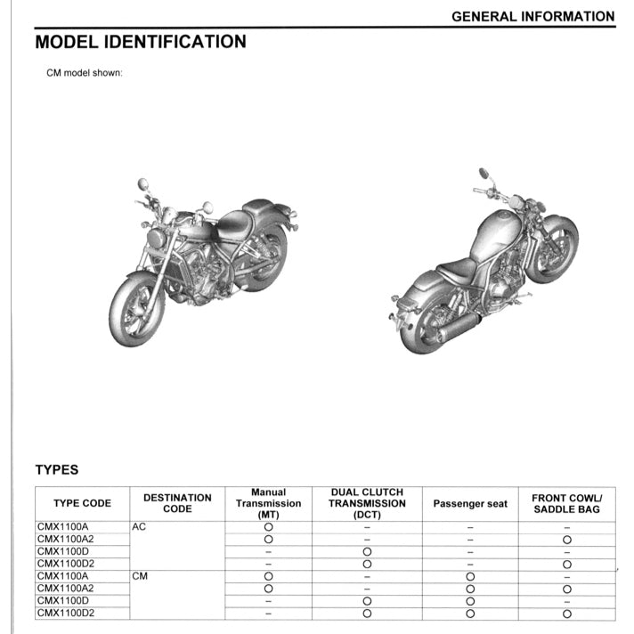 HONDA REBEL CMX1100 2021+ Full Manual Set – Repair & Maintenance Manual and User Handbook