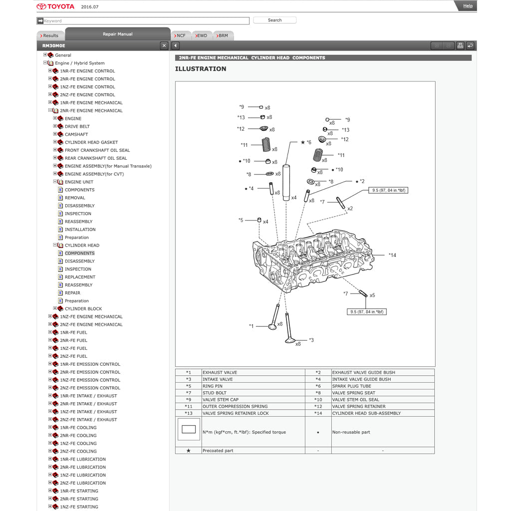TOYOTA VIOS/YARIS NCP 150 151 NSP 150 151 2013-2022 Full Manual Set – ONLINE Repair & Maintenance Manual