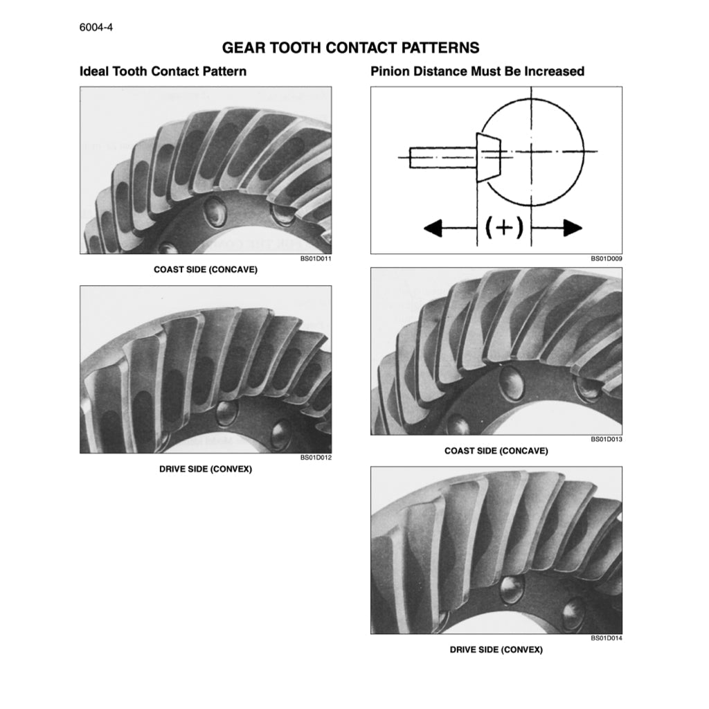 CASE 821E TIER 3 WHEEL LOADER Workshop Repair Manual