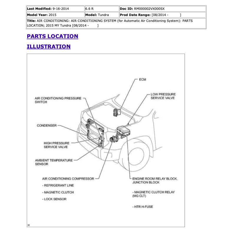TOYOTA TUNDRA XK50 2014-2021 Full Manual Set – Repair & Maintenance Manual