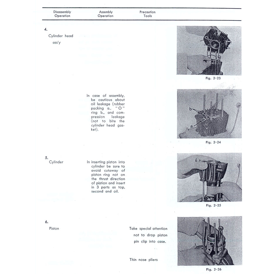 HONDA SUPER CUB C100 1958-1967 Full Manual Set – Repair & Maintenance Manual and Spare Parts Catalog and User Handbook