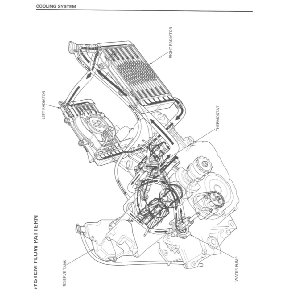 HONDA VFR800 Fi INTERCEPTOR 1997-2001 Full Manual Set – Repair & Maintenance Manual and User Handbook