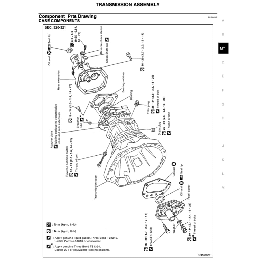 NISSAN URVAN E25 2001-2012 Full Manual Set – Repair & Maintenance Manual