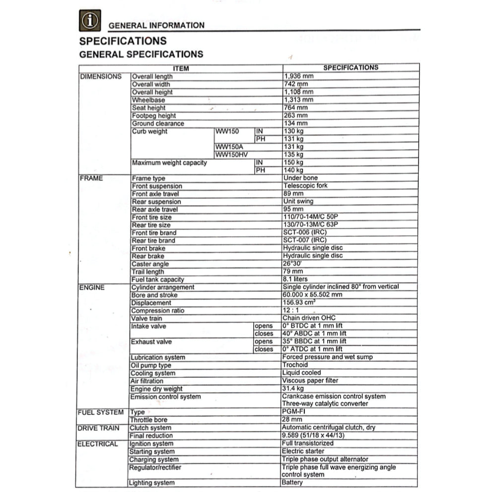 HONDA PCX160 PCX 160 WW150/A/HV 2021+ Full Manual Set – Repair & Maintenance Manual and Spare Parts Catalog and User Handbook