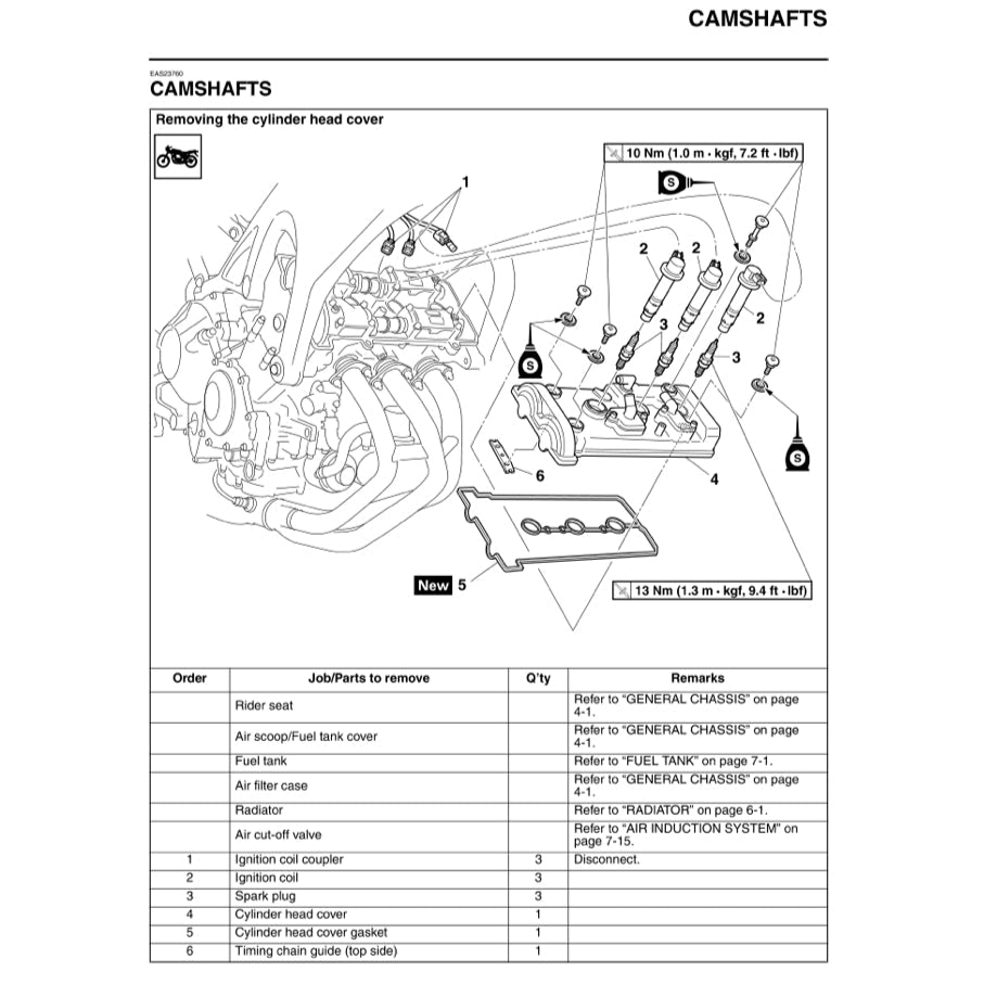 YAMAHA MT-09 MT09 2014-2017 Full Manual Set – Repair & Maintenance Manual and Spare Parts Catalog and User Handbook