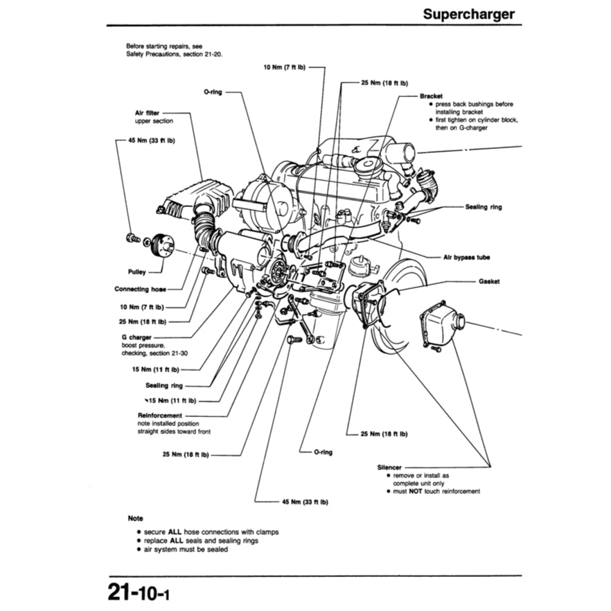 VW CORRADO G60/VR6/SLC 1988-1995 Full Manual Set – Repair & Maintenance Manual