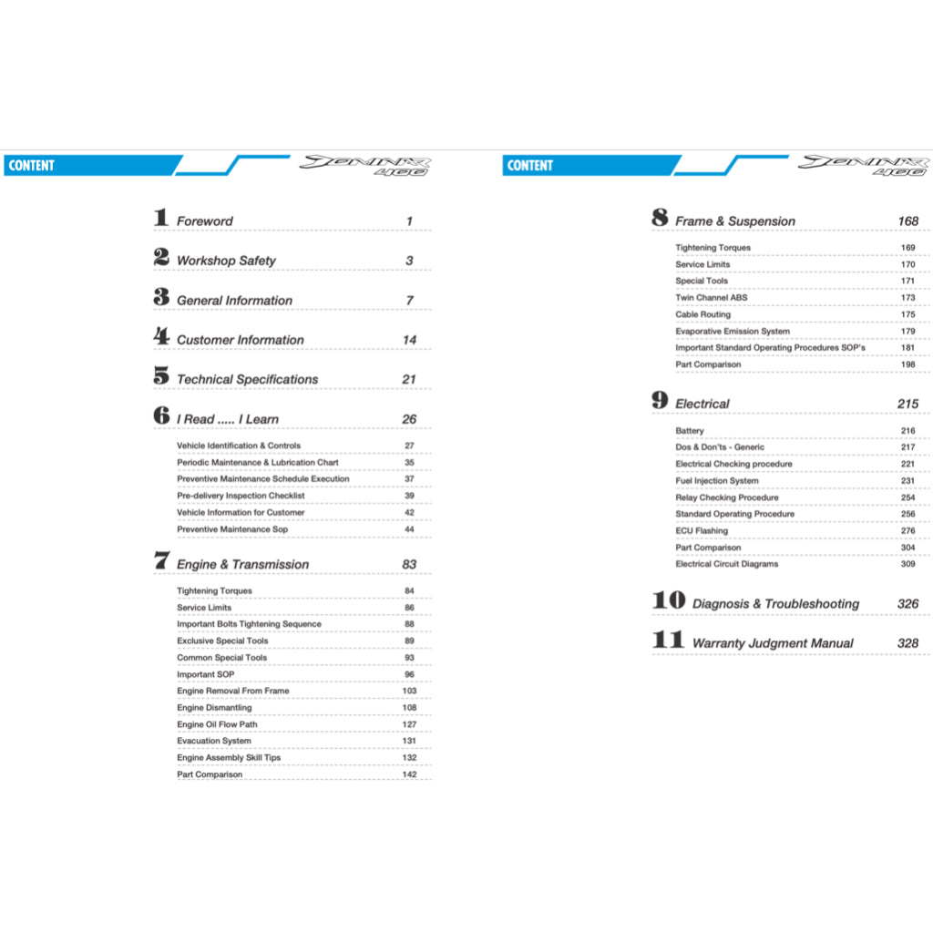 MODENAS DOMINAR 400 400UG 2017-2023 Full Manual Set – Repair & Maintenance Manual and Spare Parts Catalog andUser Handbook