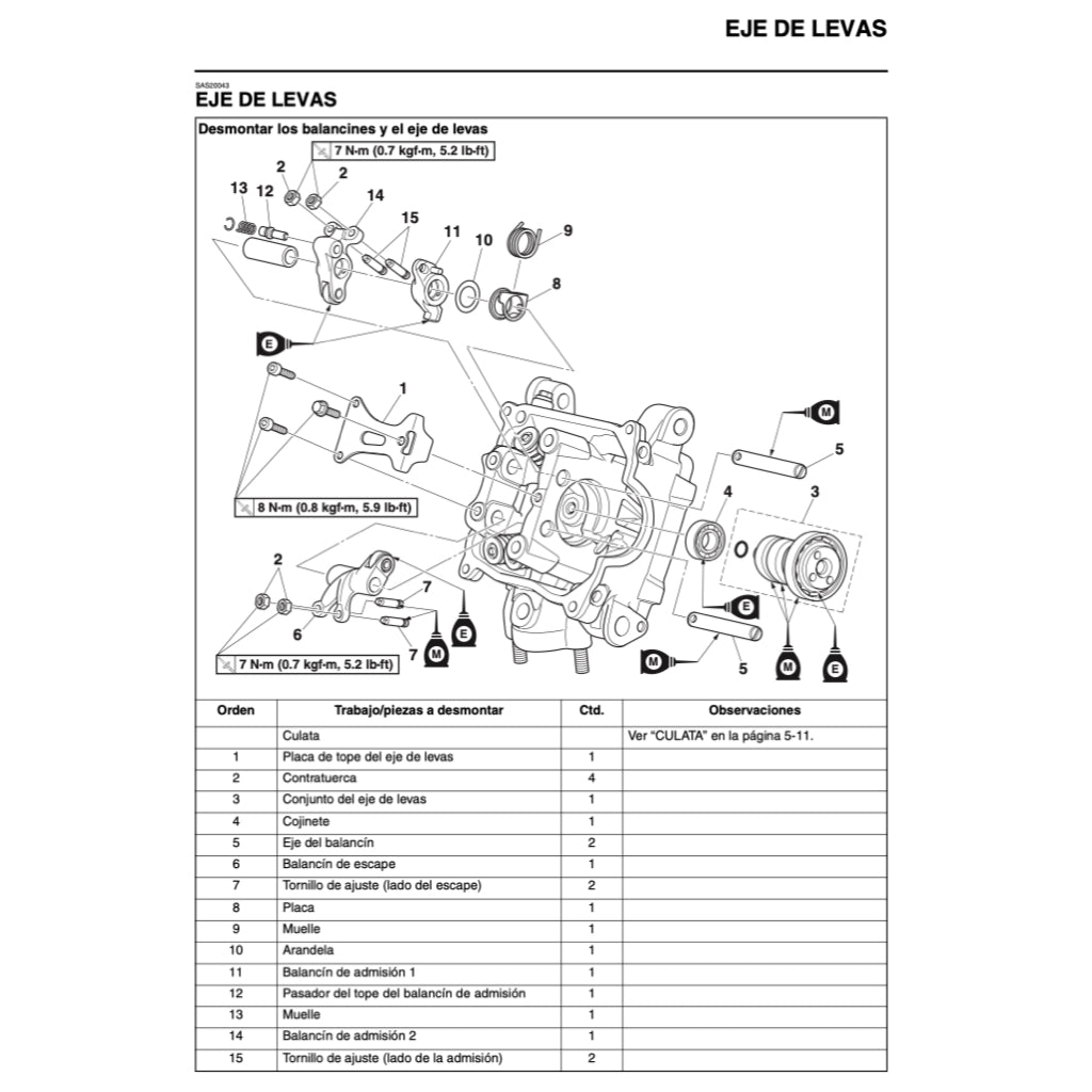 YAMAHA MT-15 2019+ Full Manual Set – Repair & Maintenance Manual (SPANISH LANGUAGE) and Spare Parts Catalog and User Handbook
