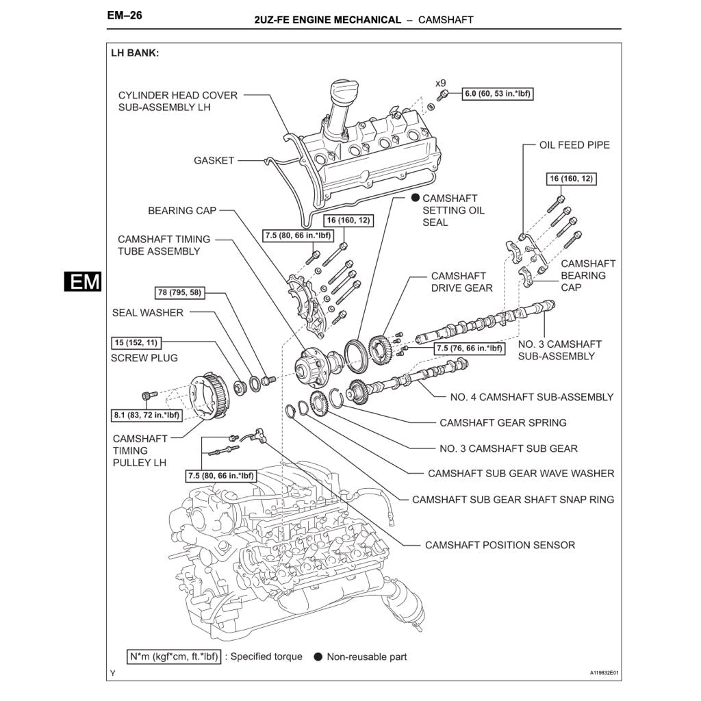 TOYOTA 4RUNNER N210 2003-2009 Full Manual Set – Repair & Maintenance Manual