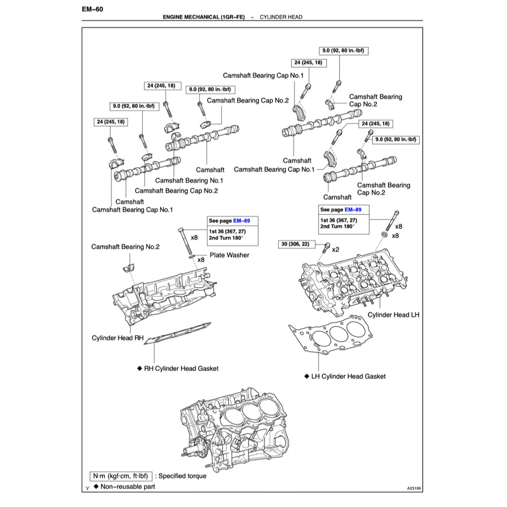 TOYOTA TUNDRA GSK30/UCK30/40 2005-2006 Full Manual Set – Repair & Maintenance Manual