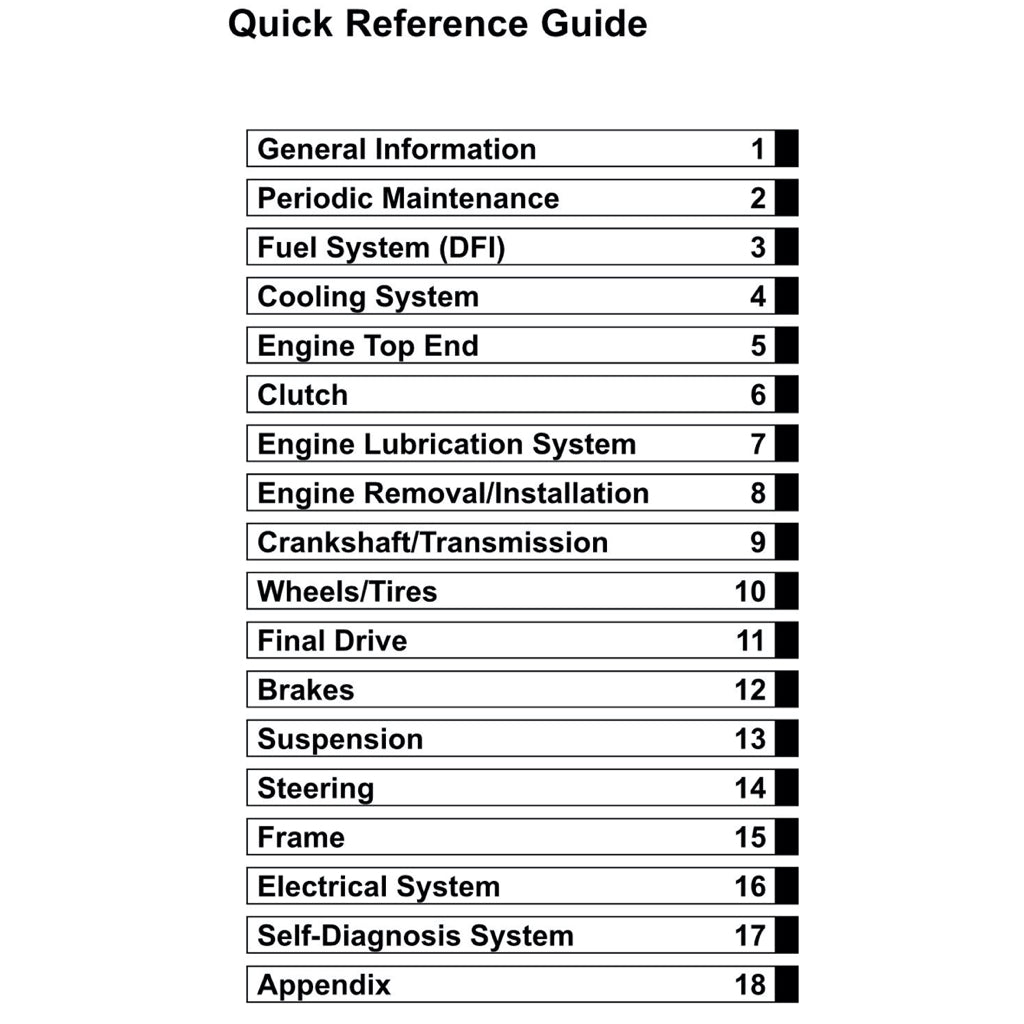 KAWASAKI NINJA ZX-6R 2024+ Full Manual Set – Repair & Maintenance Manual