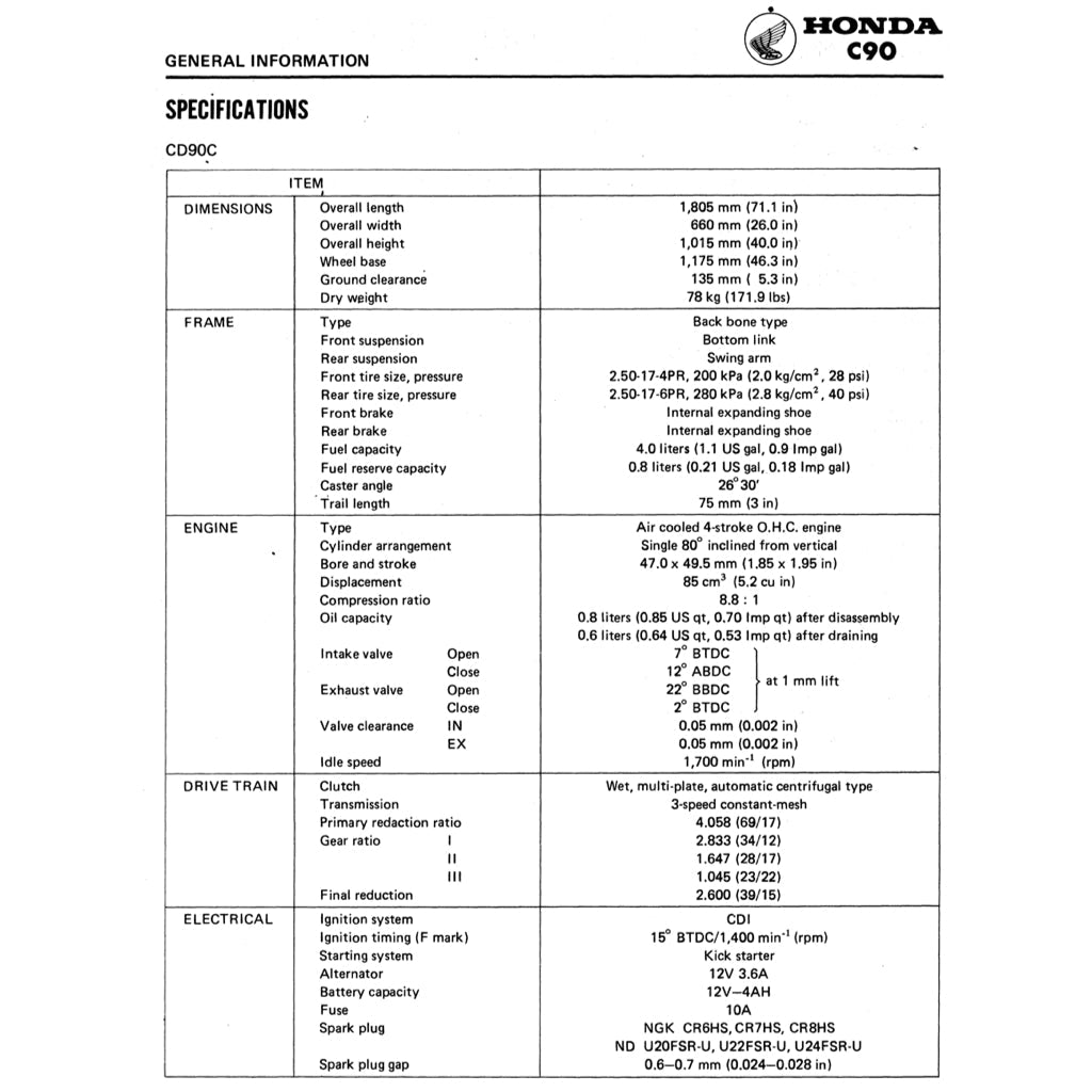 HONDA CUB90 C90 1967-2002 Full Manual Set – Repair & Maintenance Manual and Spare Parts Catalog and User Handbook