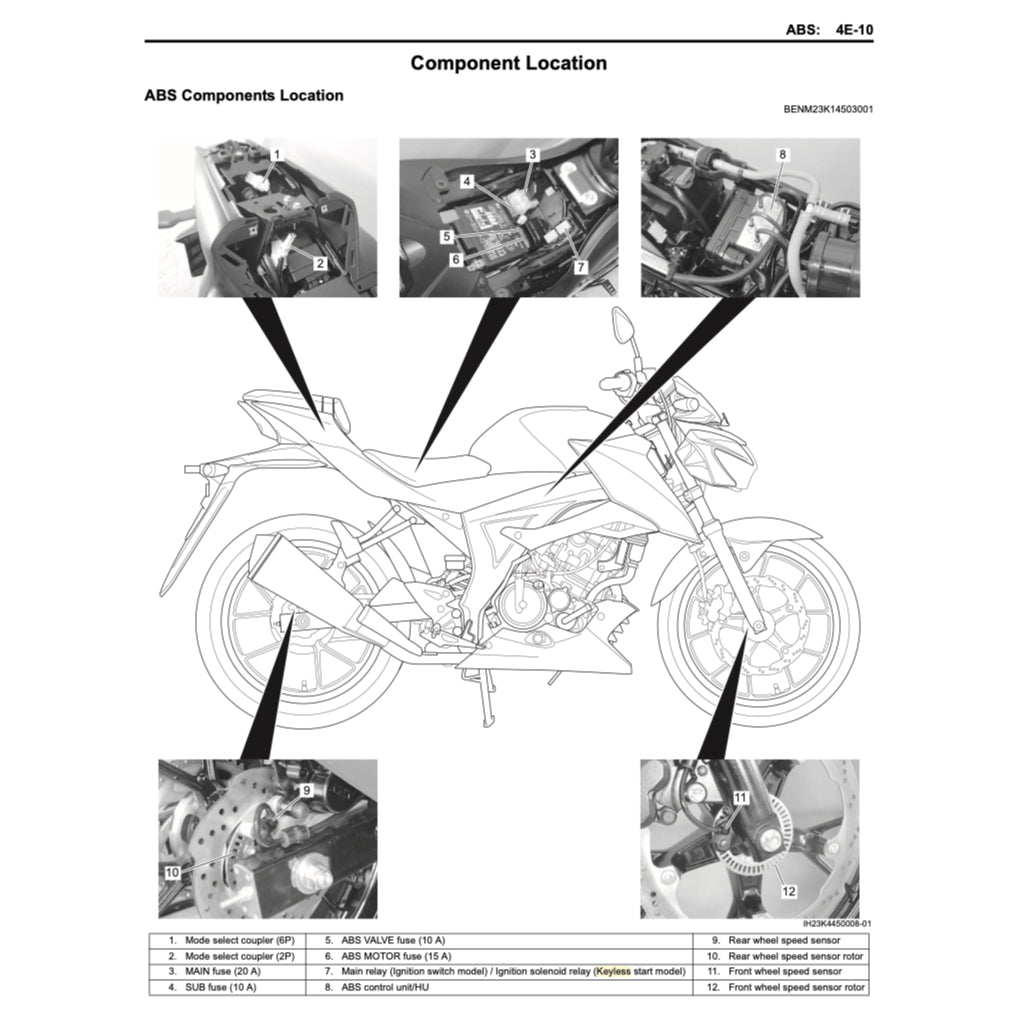 SUZUKI GSX-R125 2020-2023 Full Manual Set – Repair & Maintenance Manual and User Handbook