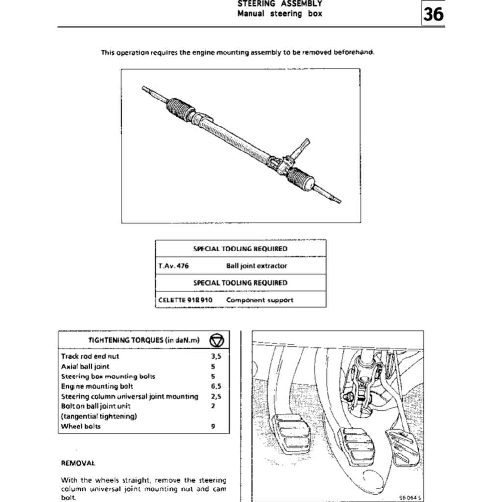 RENAULT TWINGO 1 1993-2007 Full Manual Set – Repair & Maintenance Manual