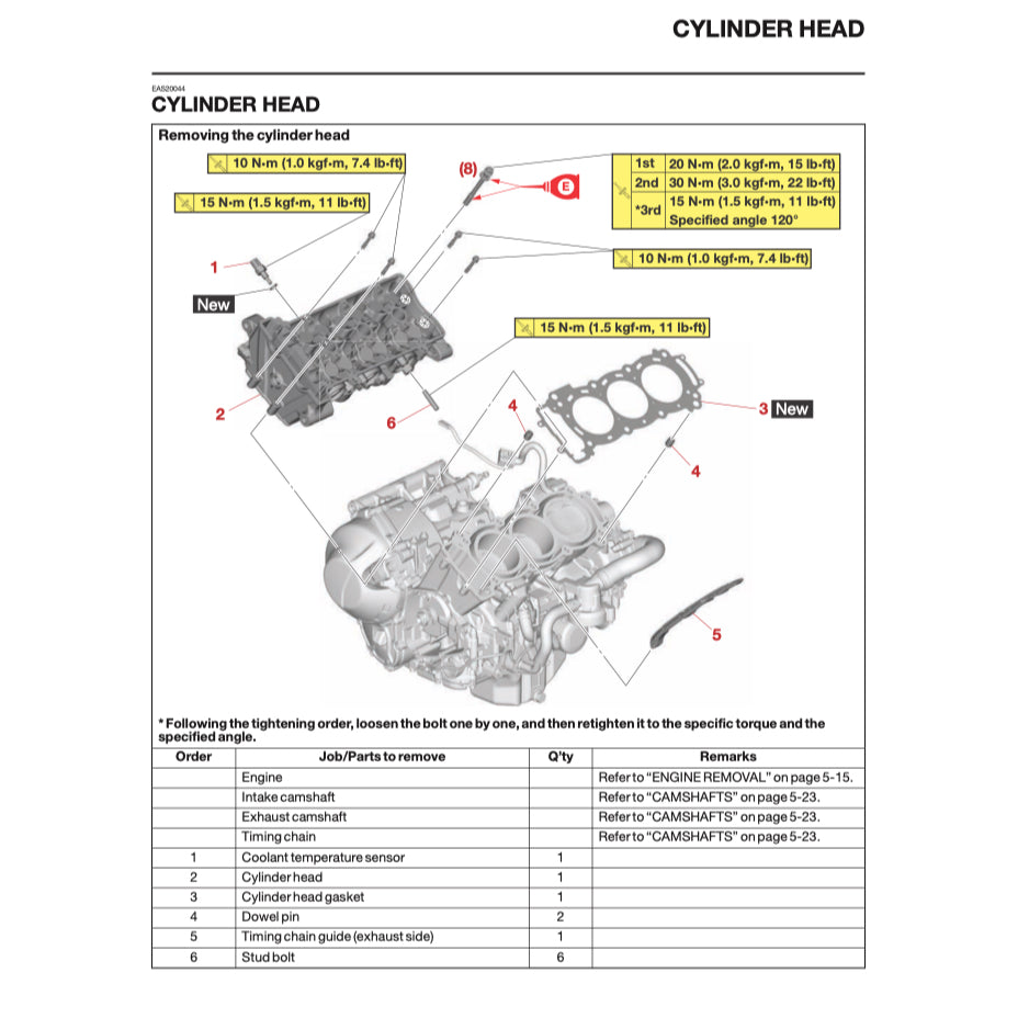 YAMAHA TRACER 9/ TRACER 9 GT MTN890/D 2025+ Full Manual Set – Repair & Maintenance Manual and User Handbook