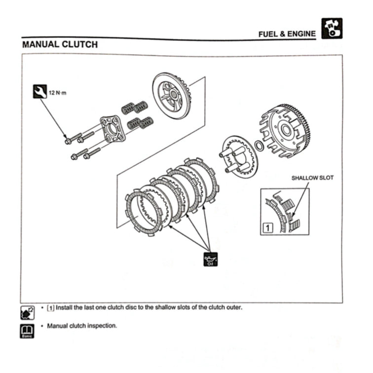 HONDA WAVE ALPHA 110 AFP1100SF 2023+ Full Manual Set – Repair & Maintenance Manual and Spare Parts Catalog andUser Handbook