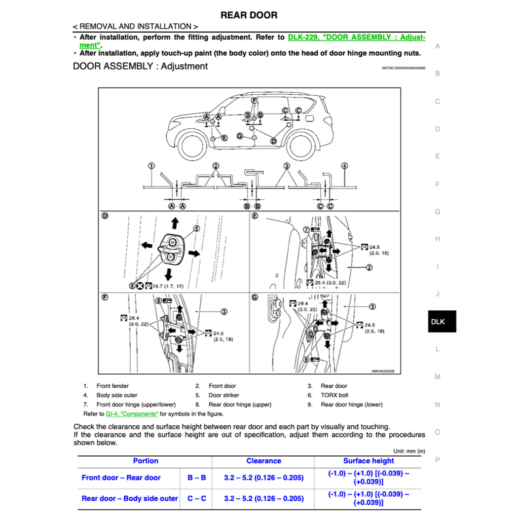 NISSAN PATROL Y62 2010+ Full Manual Set – Repair & Maintenance Manual