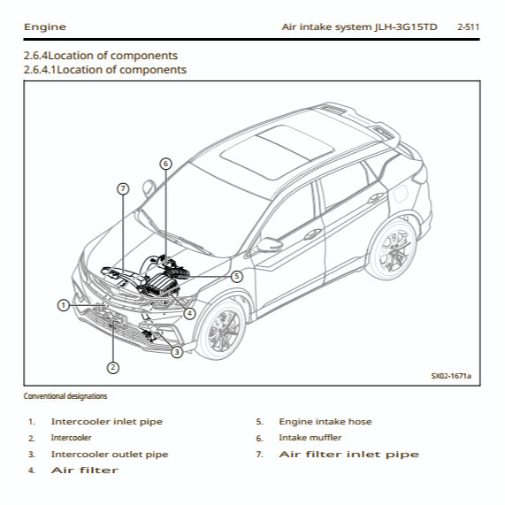 GEELY BINYUE / COOLRAY 2018+ Full Manual Set – Repair & Maintenance Manual