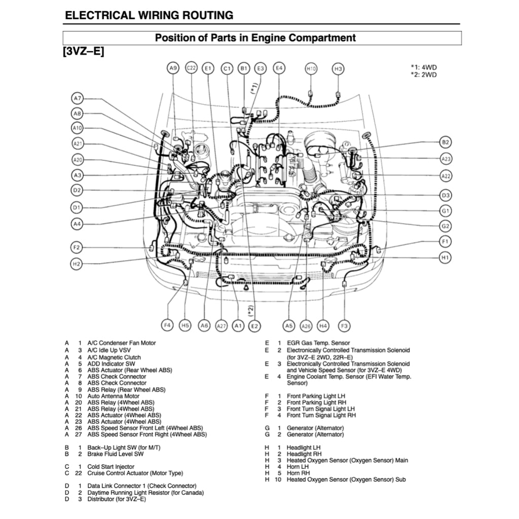 TOYOTA 4RUNNER N120/N130 1990-1995 Full Manual Set – Repair & Maintenance Manual